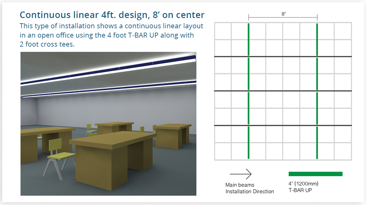 Mechanical Layouts T-BAR UP 1