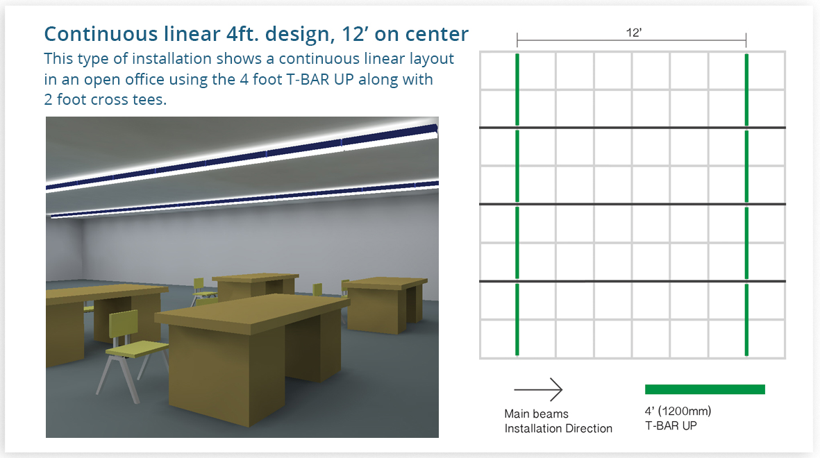 Mechanical Layouts T-BAR UP 2