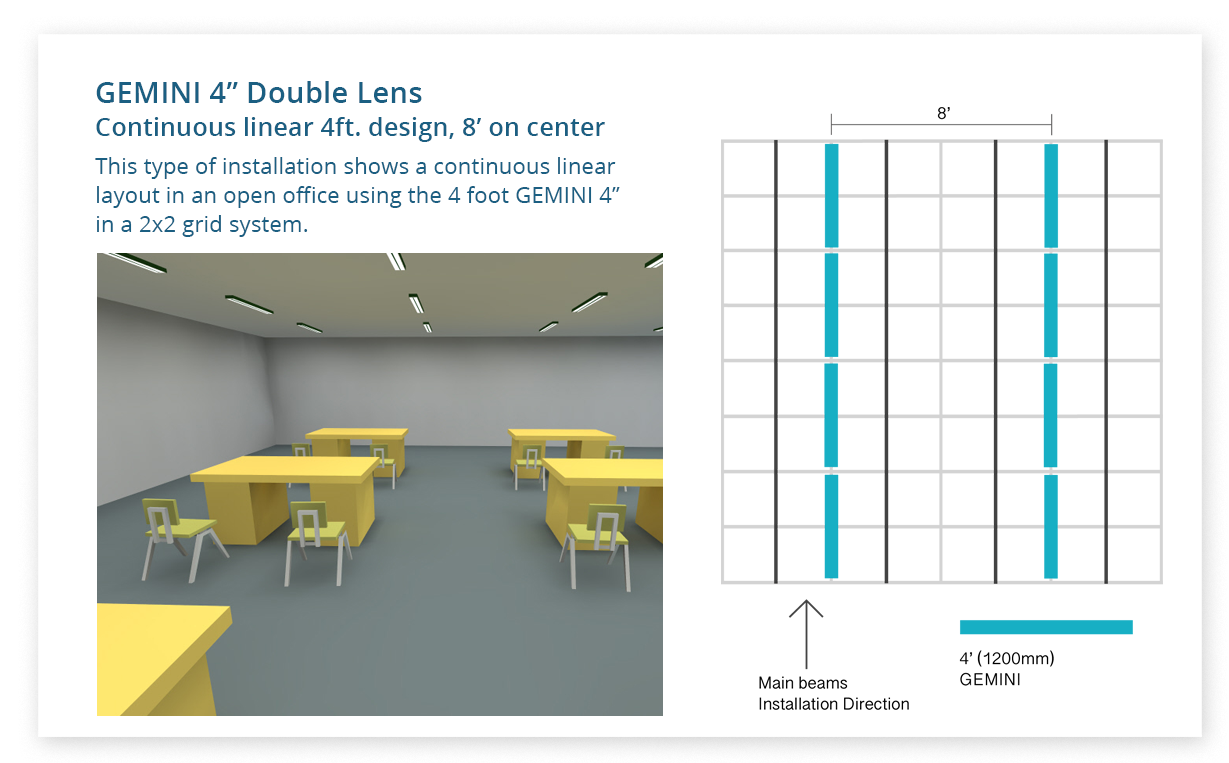 GEMINI Double Lens Mechanical Layouts 1