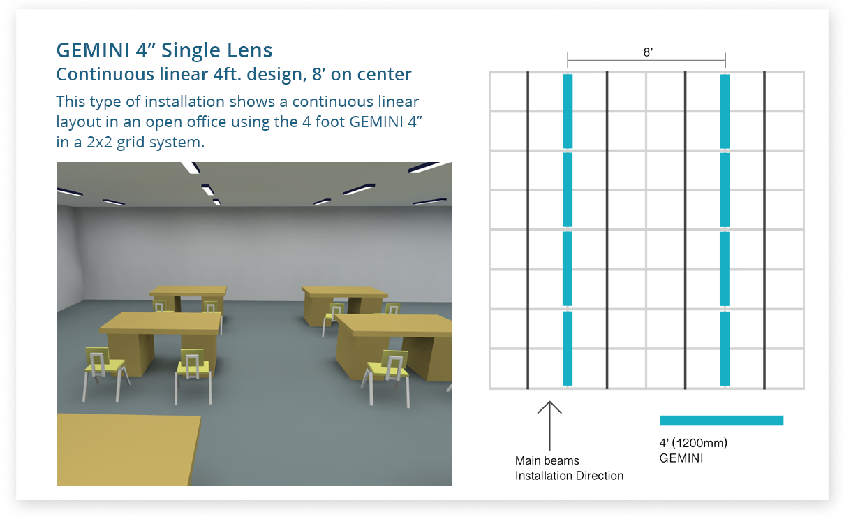 GEMINI Single Lens Mechanical Layouts 1