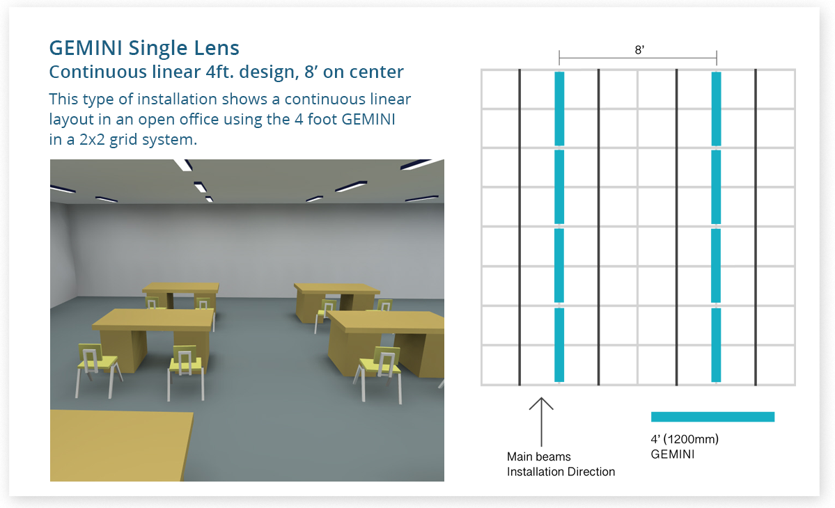 GEMINI Single Lens Mechanical Layouts 1