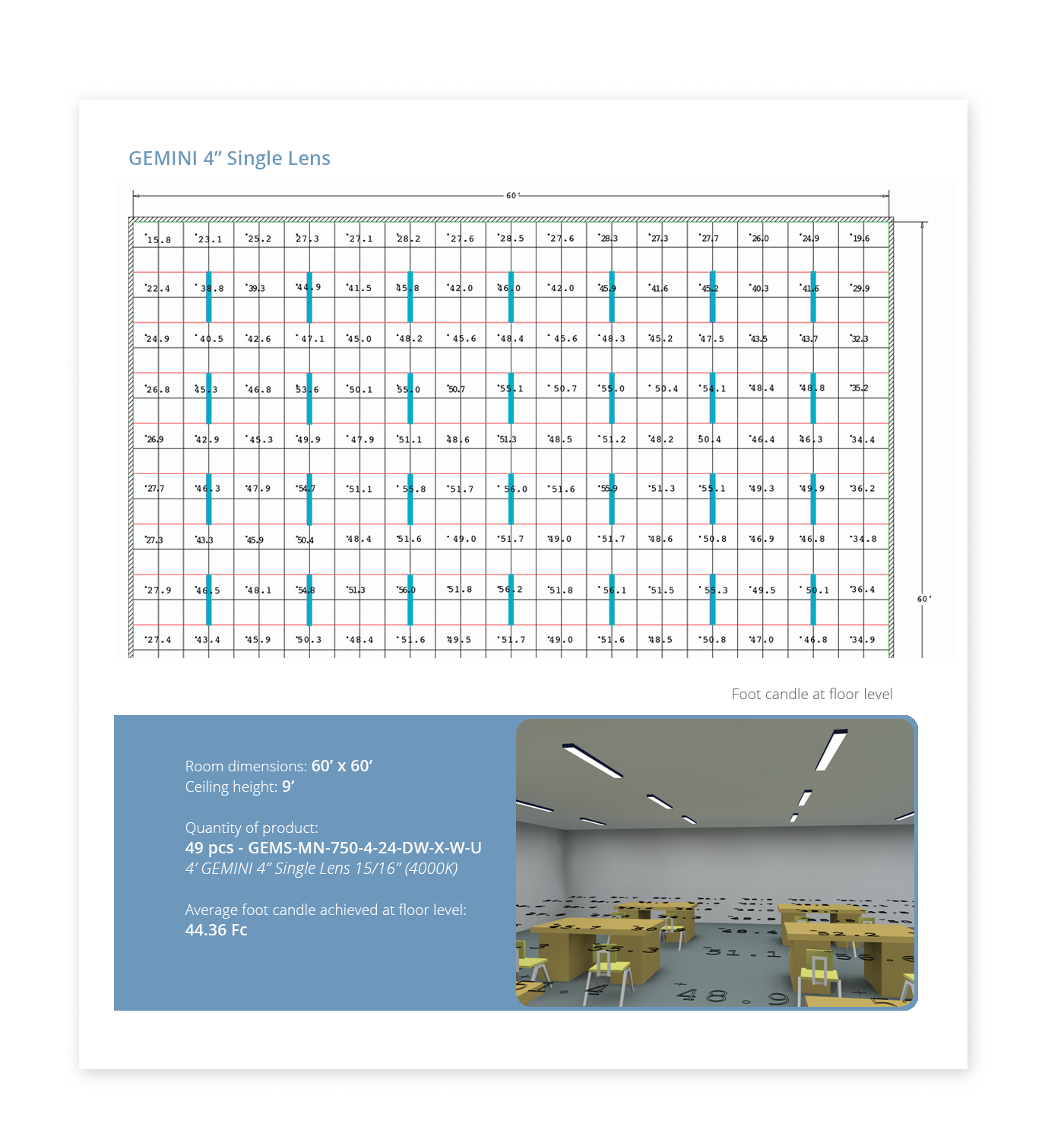 GEMINI Single Lens Lighting Layouts 1