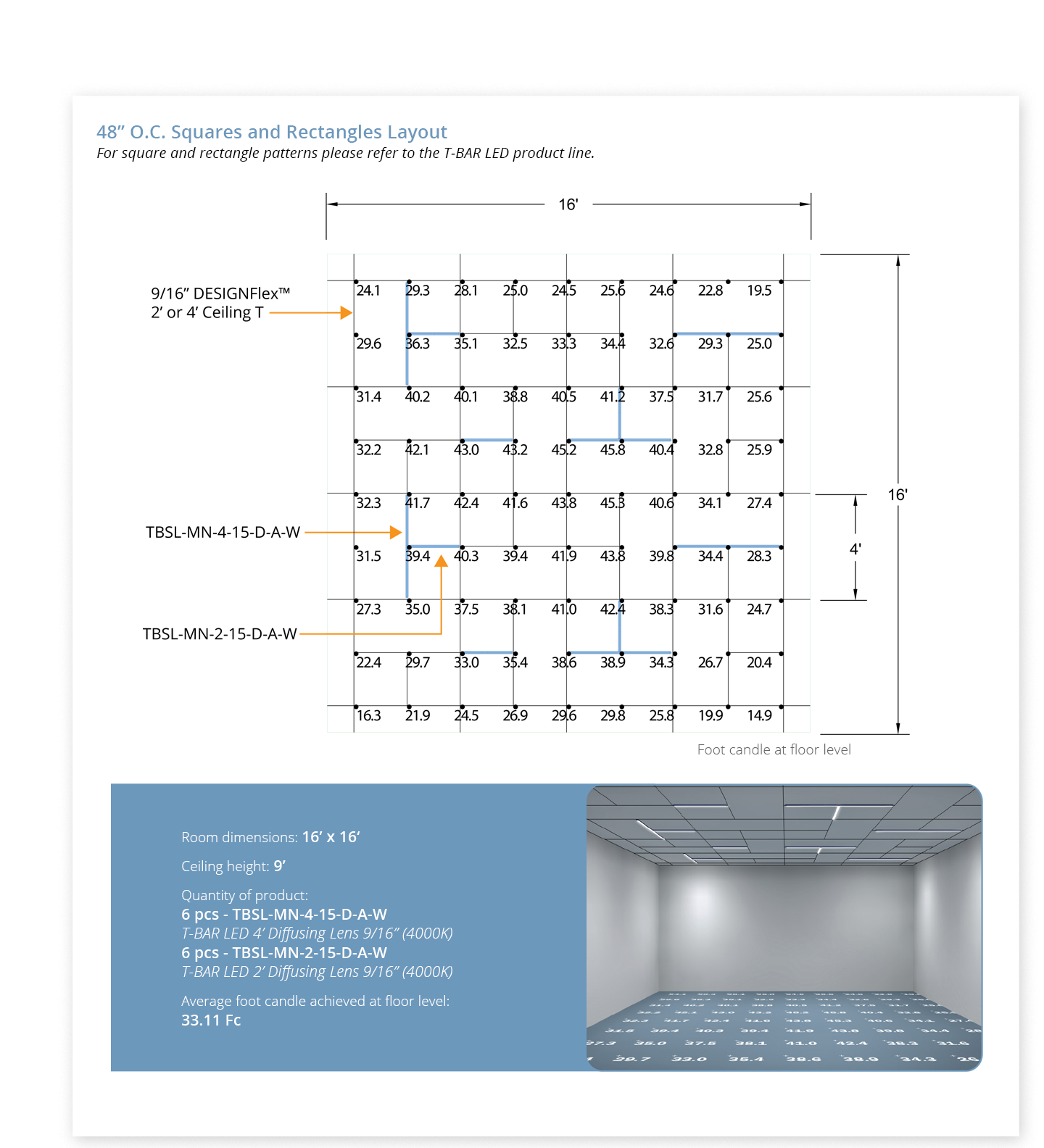 T-BAR FLEX Lighting Layouts 1