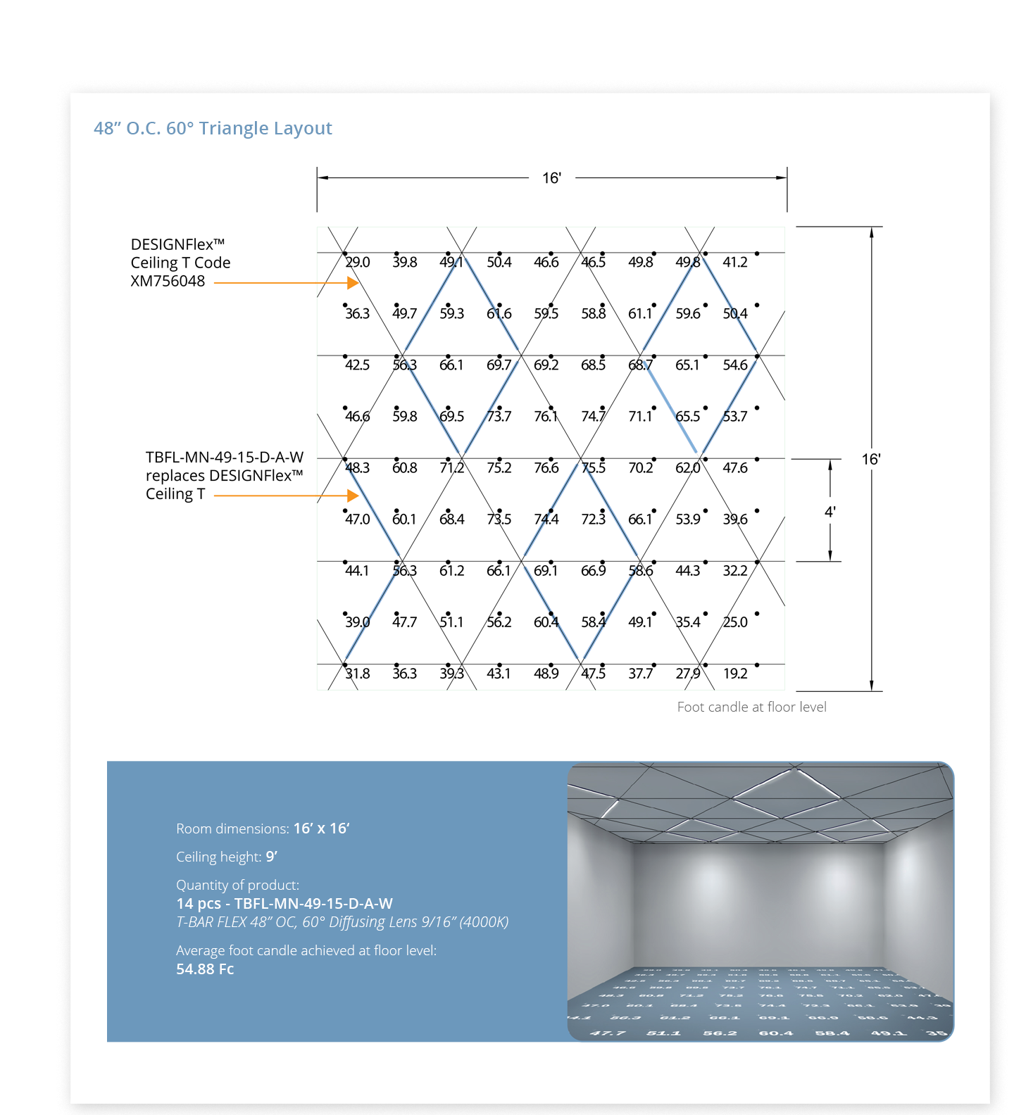 T-BAR FLEX Lighting Layouts 2