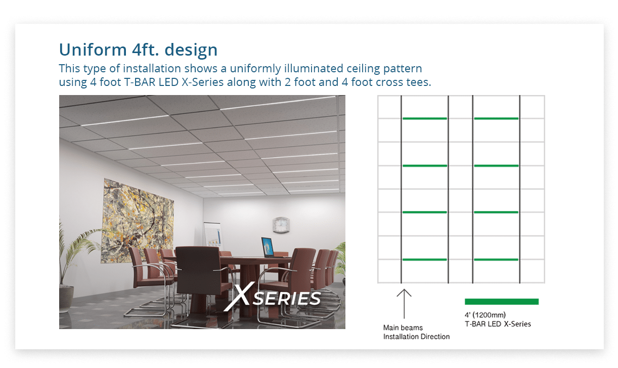 X-Series Mechanical Layouts 2