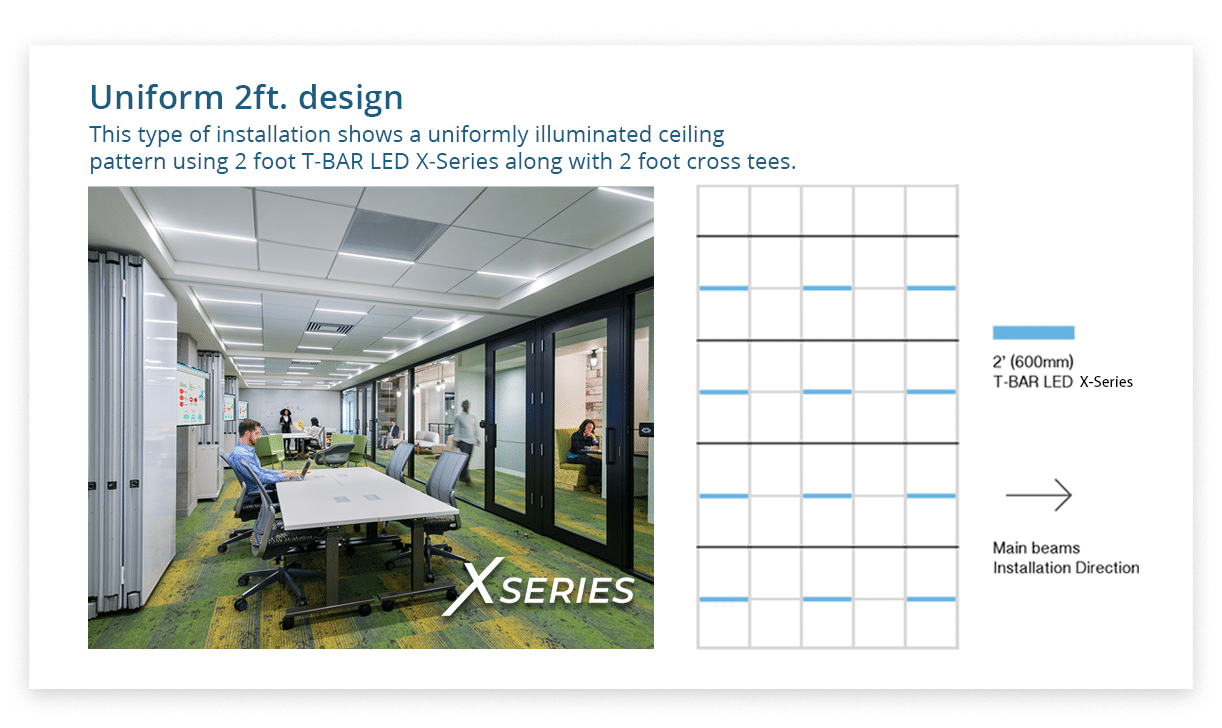 X-Series Mechanical Layouts 1