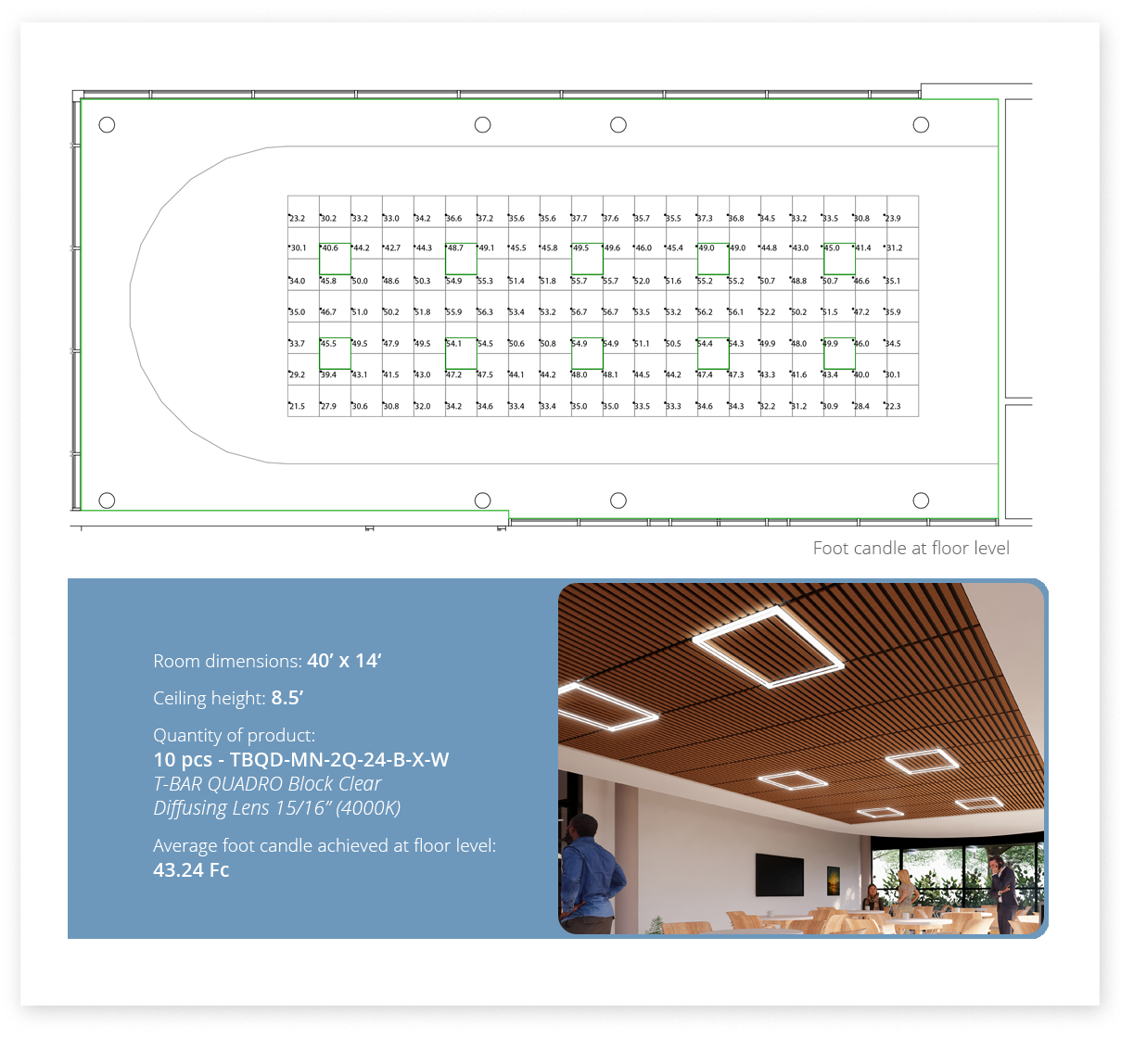 Lighting Layouts T-BAR QUADRO 2