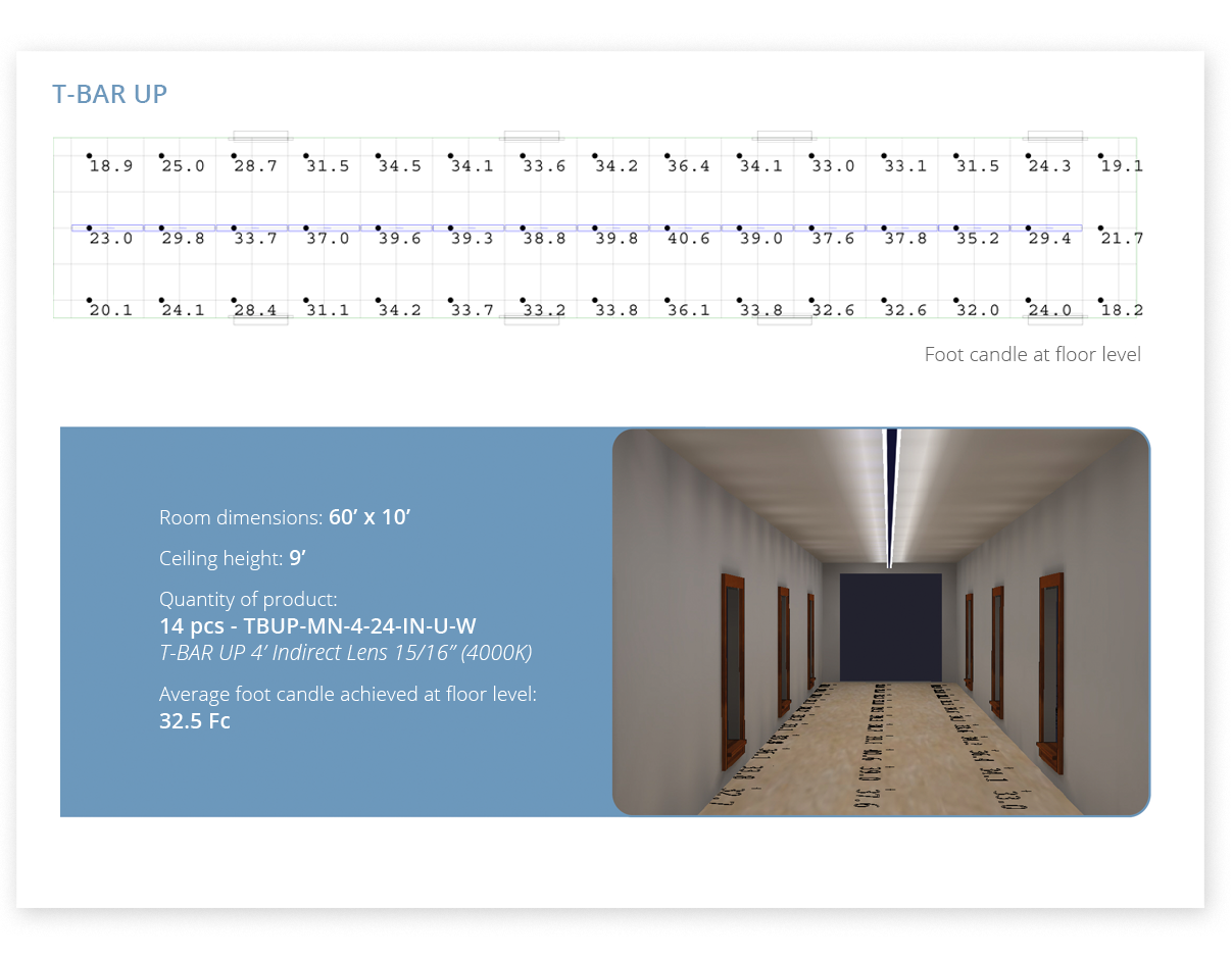 Lighting Layouts T-BAR UP 3