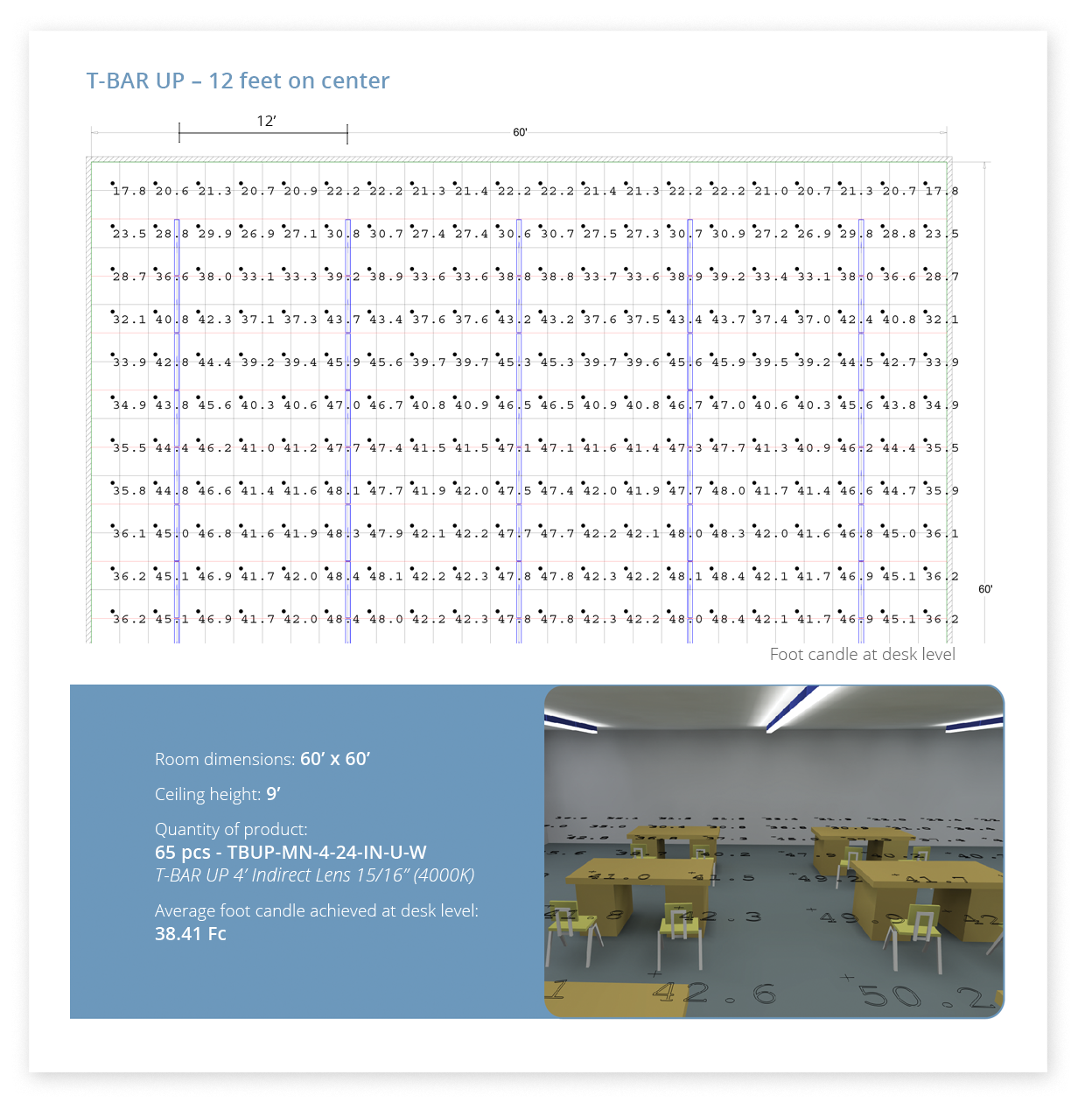 Lighting Layouts T-BAR UP 2