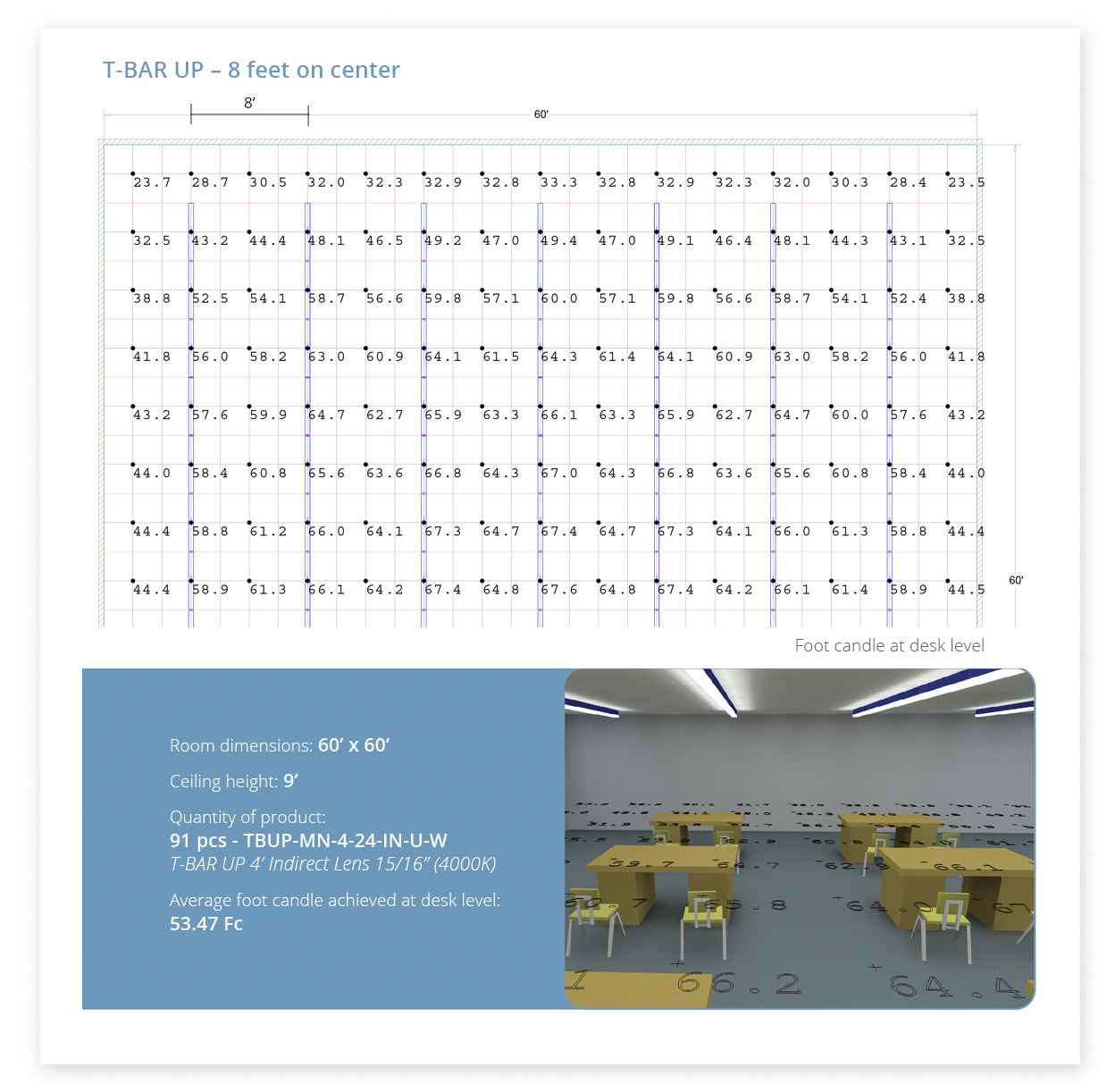 Lighting Layouts T-BAR UP 1