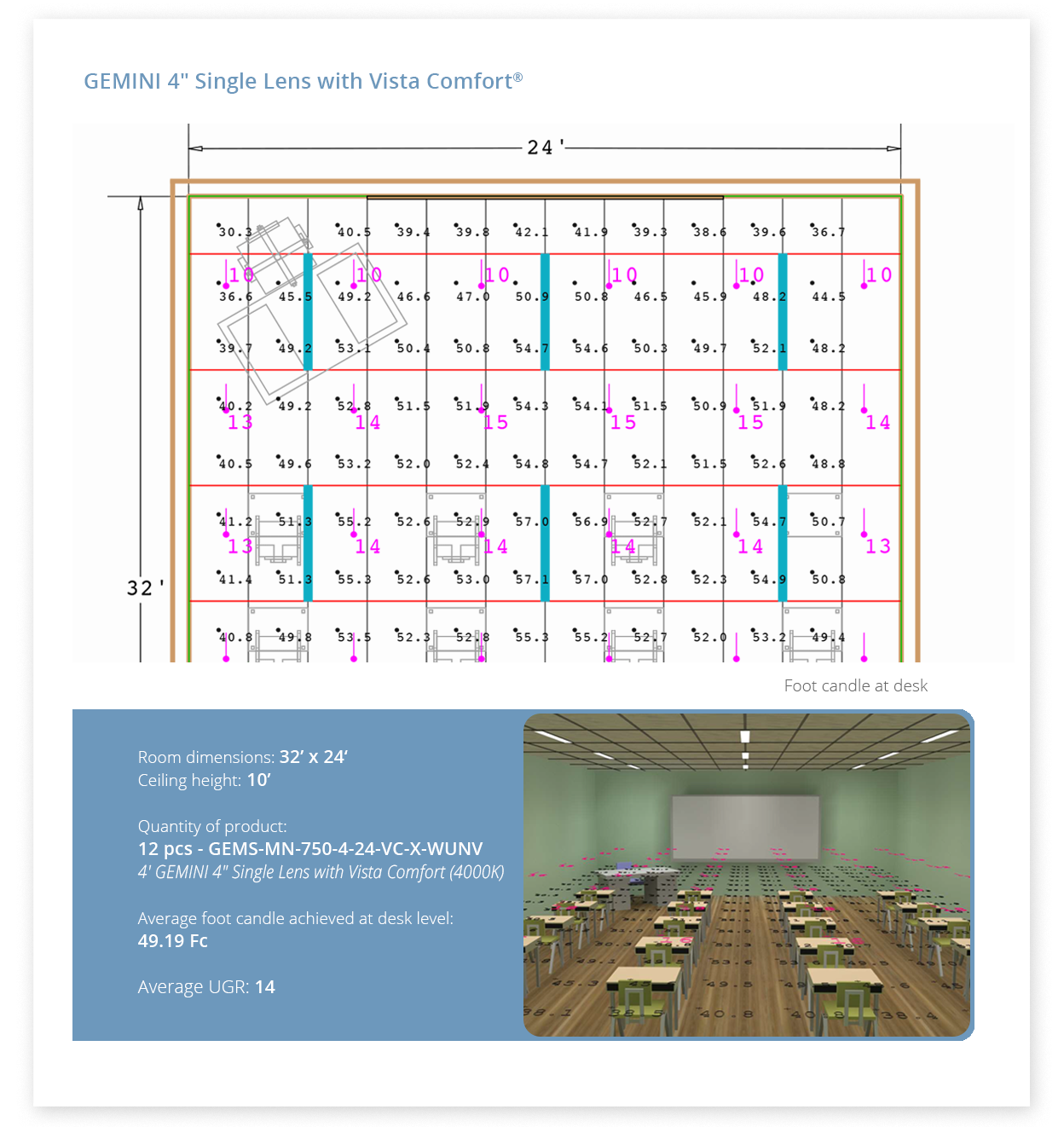 GEMINI Lighting Layout Vista