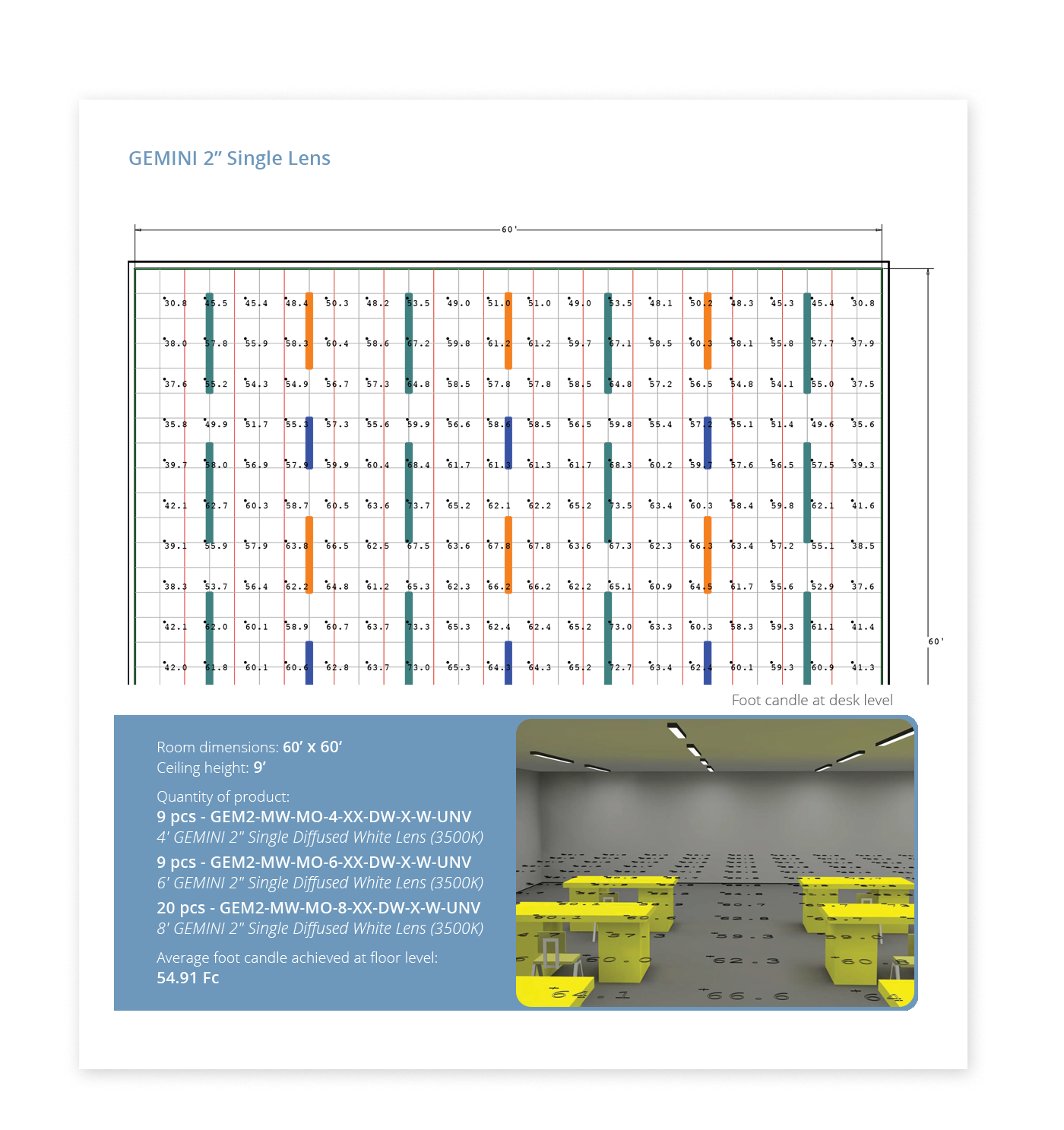 GEMINI Multi Single Lens Lighting Layout