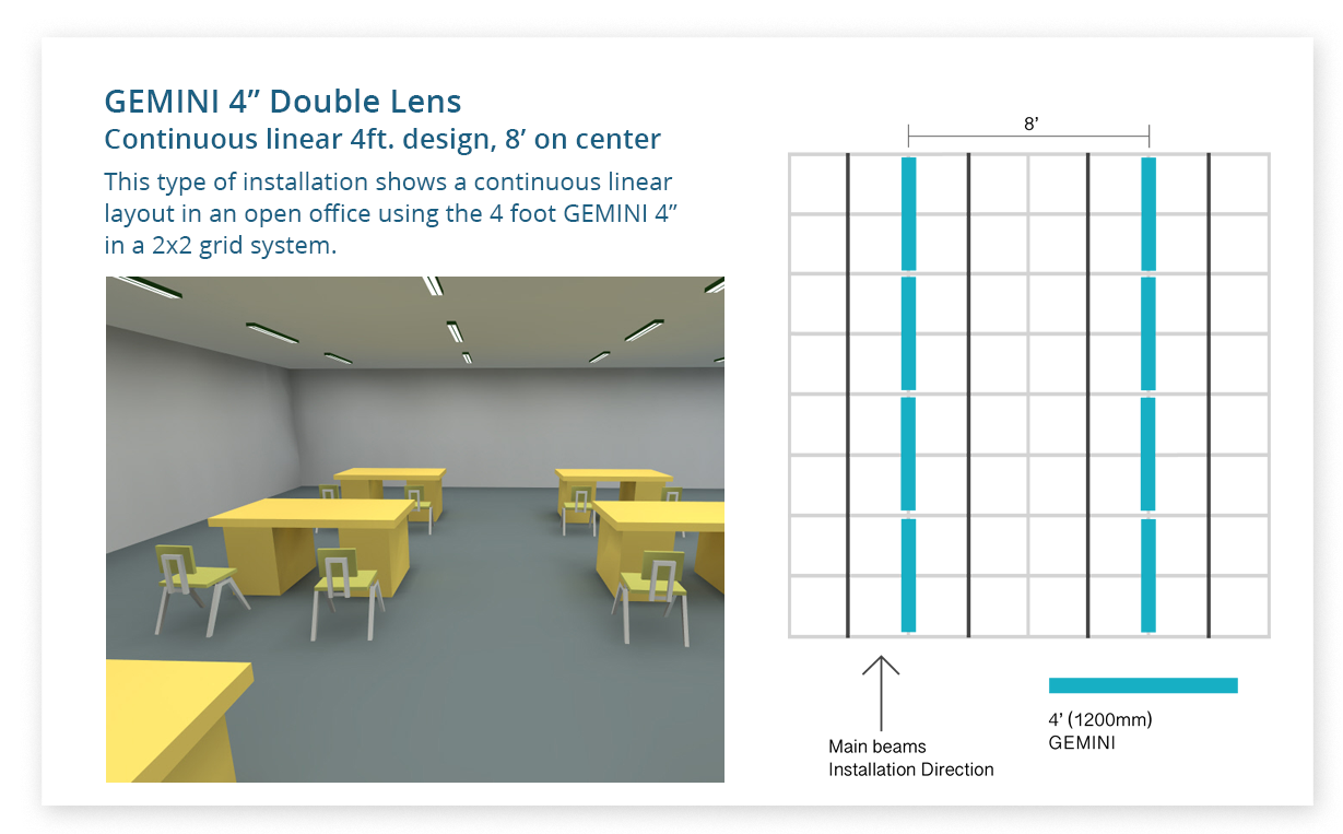 GEMINI 4″ Double Lens Mechanical Layouts 1