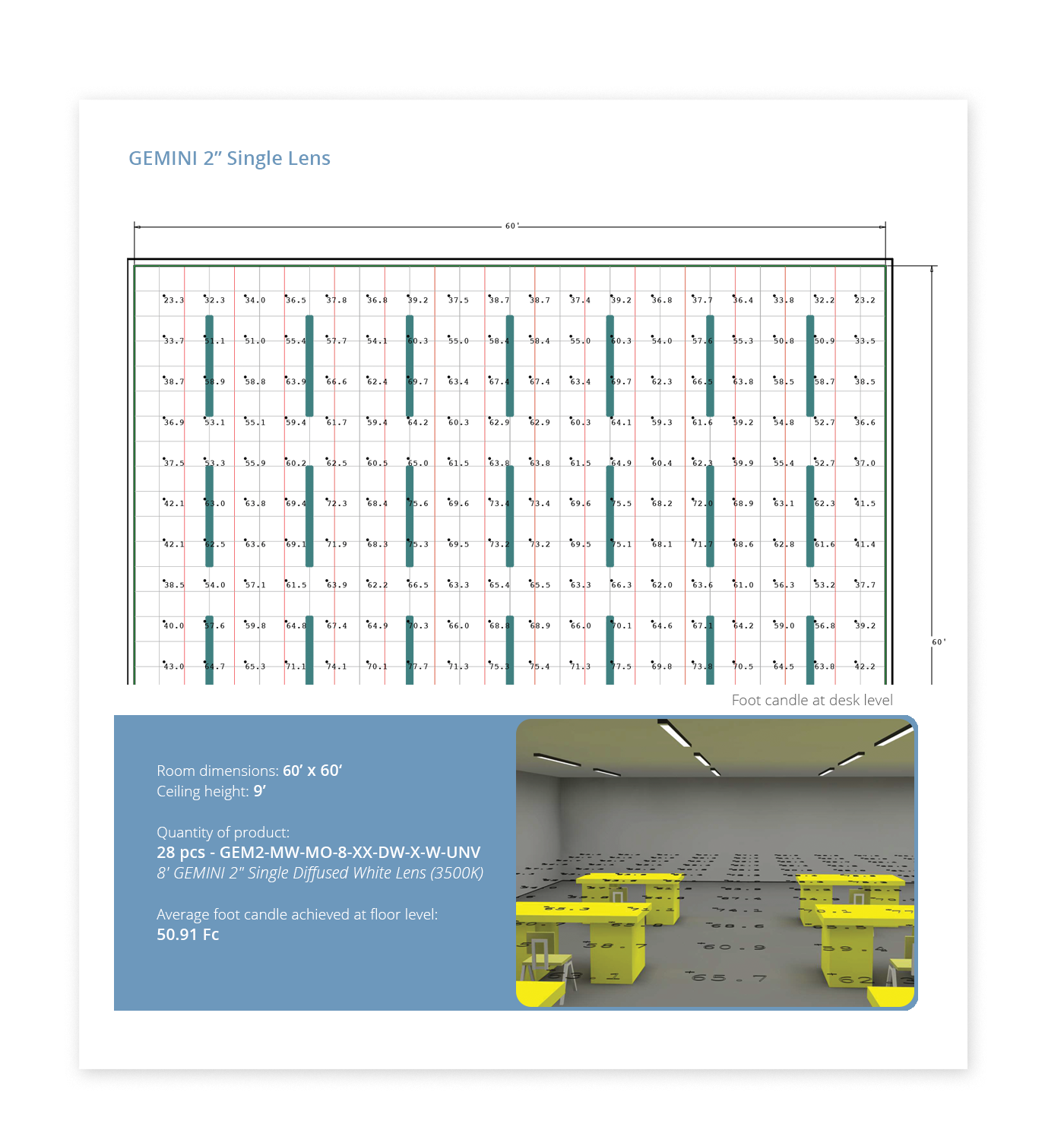 GEMINI 2″ Lighting Layouts 2