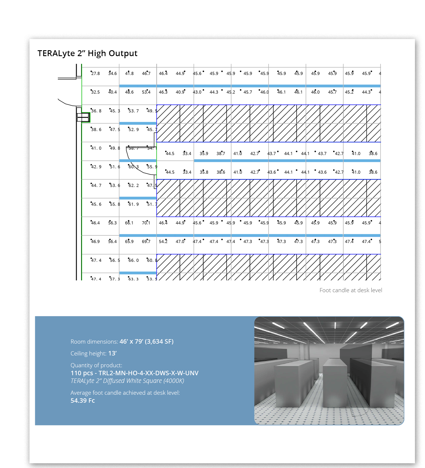 TERALyte 2″ Lighting Layouts 2