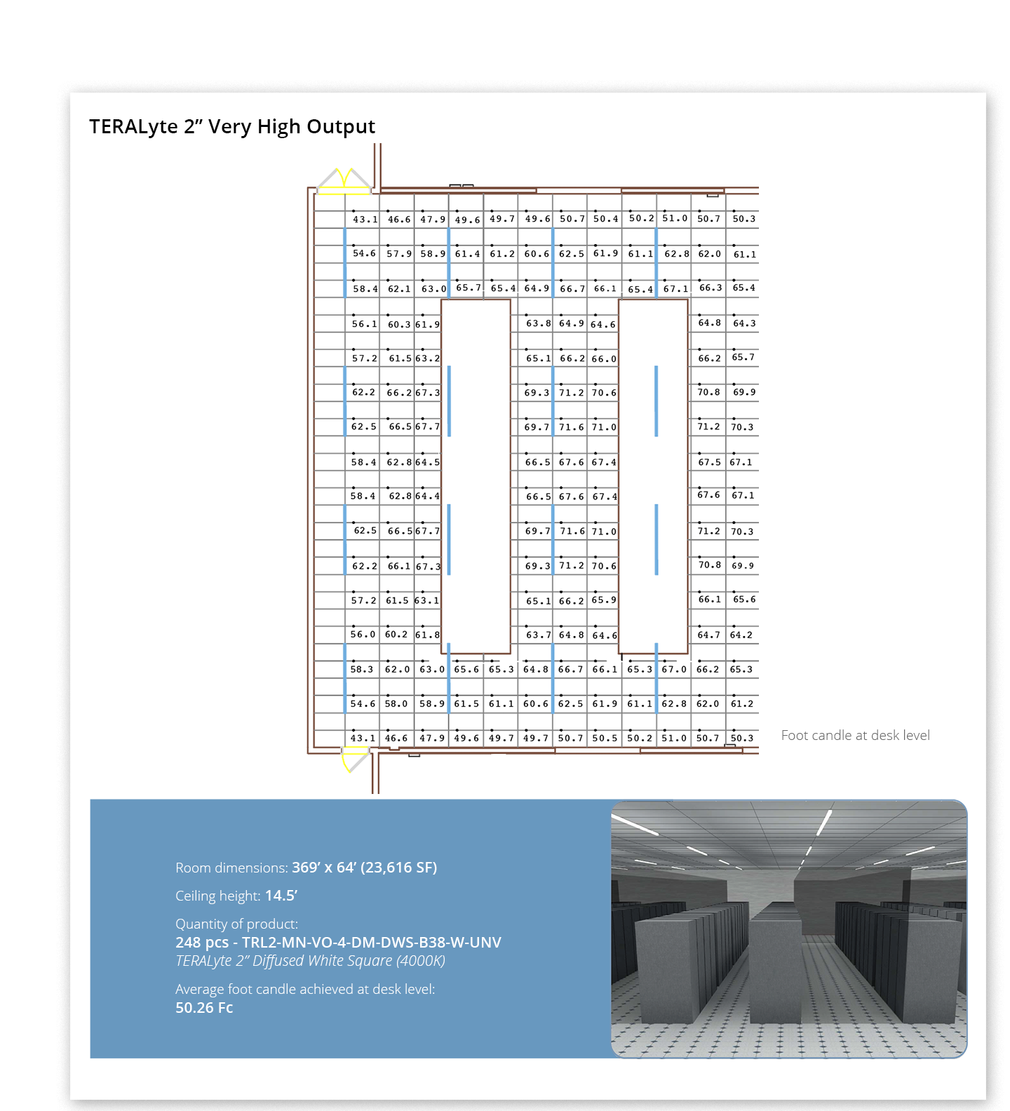 TERALyte 2″ Lighting Layouts 1